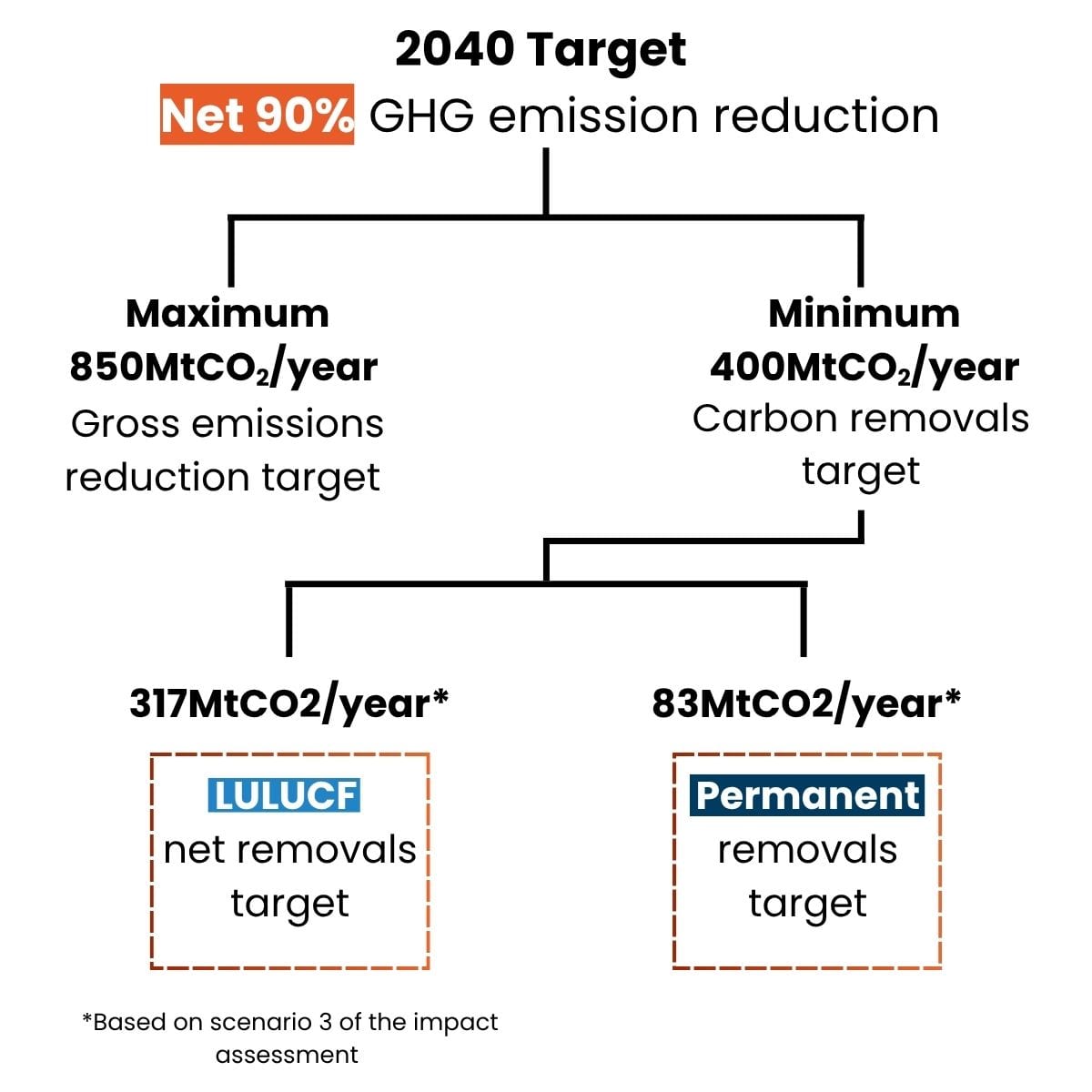 Figure 1.jpg